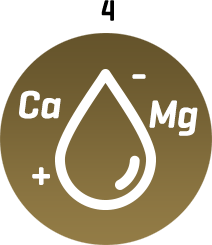 ícone de uma gota d'água com elementos químicos